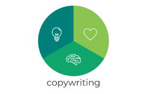 3 aspectos del copywriting para vender más